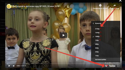 Видеосъемка выпускного в качестве 4К и две камеры
